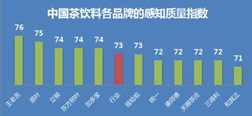 茶 結(jié)果4.png